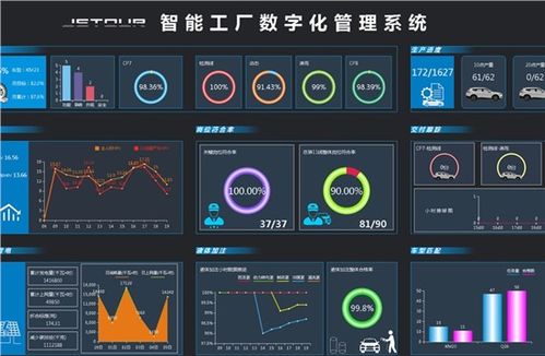 江門(mén)粵威達(dá)捷途 融合遙感信息系統(tǒng)，引領(lǐng)汽車(chē)4S店智慧服務(wù)新體驗(yàn)